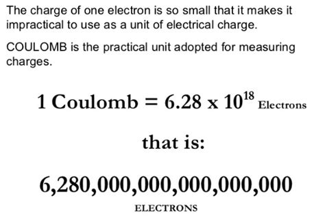 1 coulomb in electrons|speed of electrons in copper.